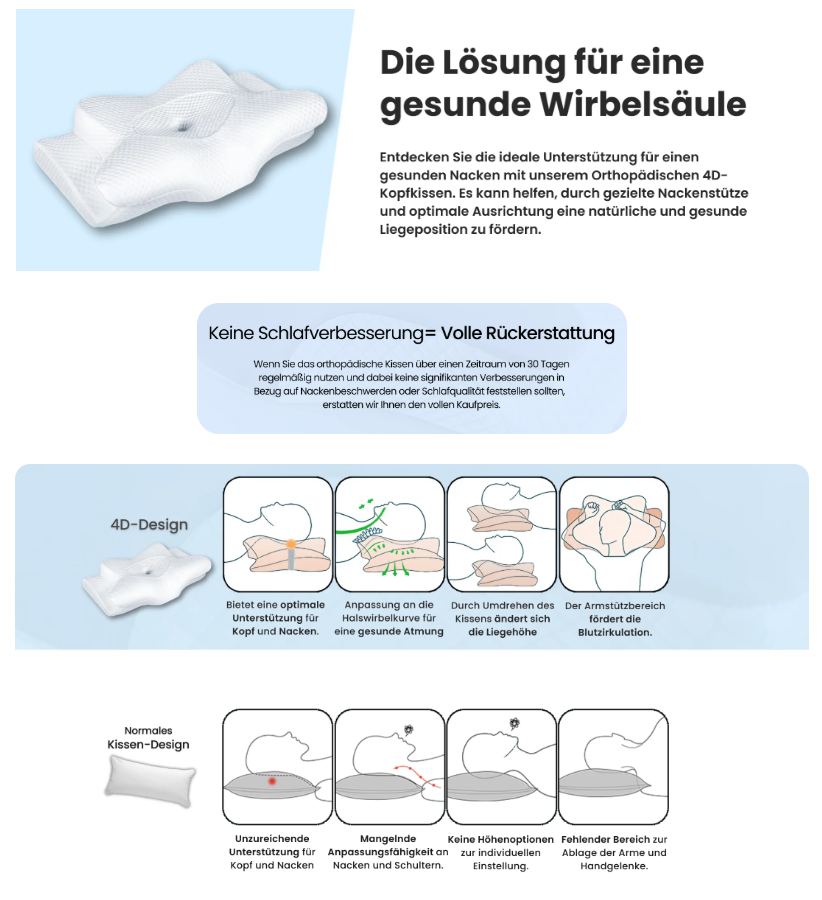 Orthopädisches Kissen – Ergonomische Unterstützung für einen gesunden Schlaf