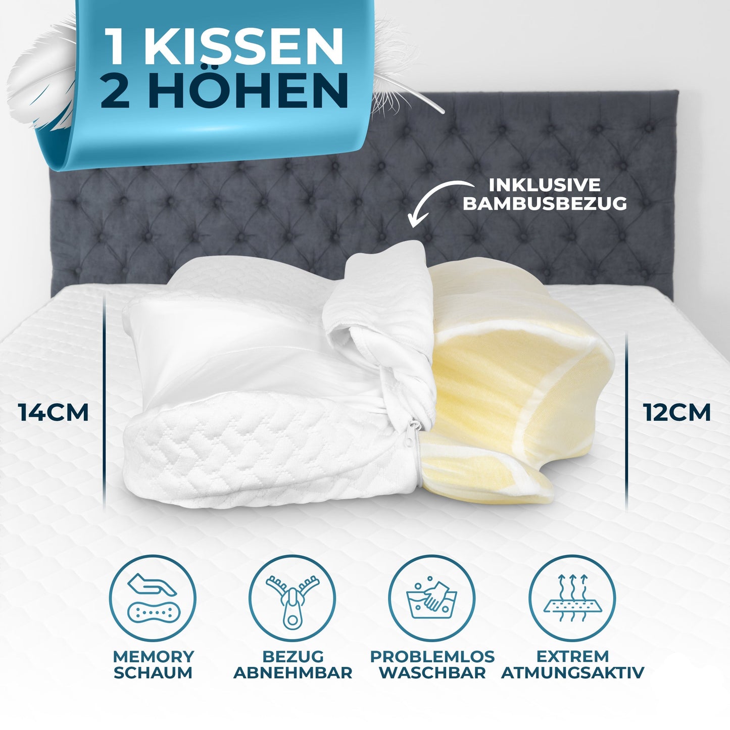 Orthopädisches Kopfkissen Nackenschmerzen aus Memory Foam