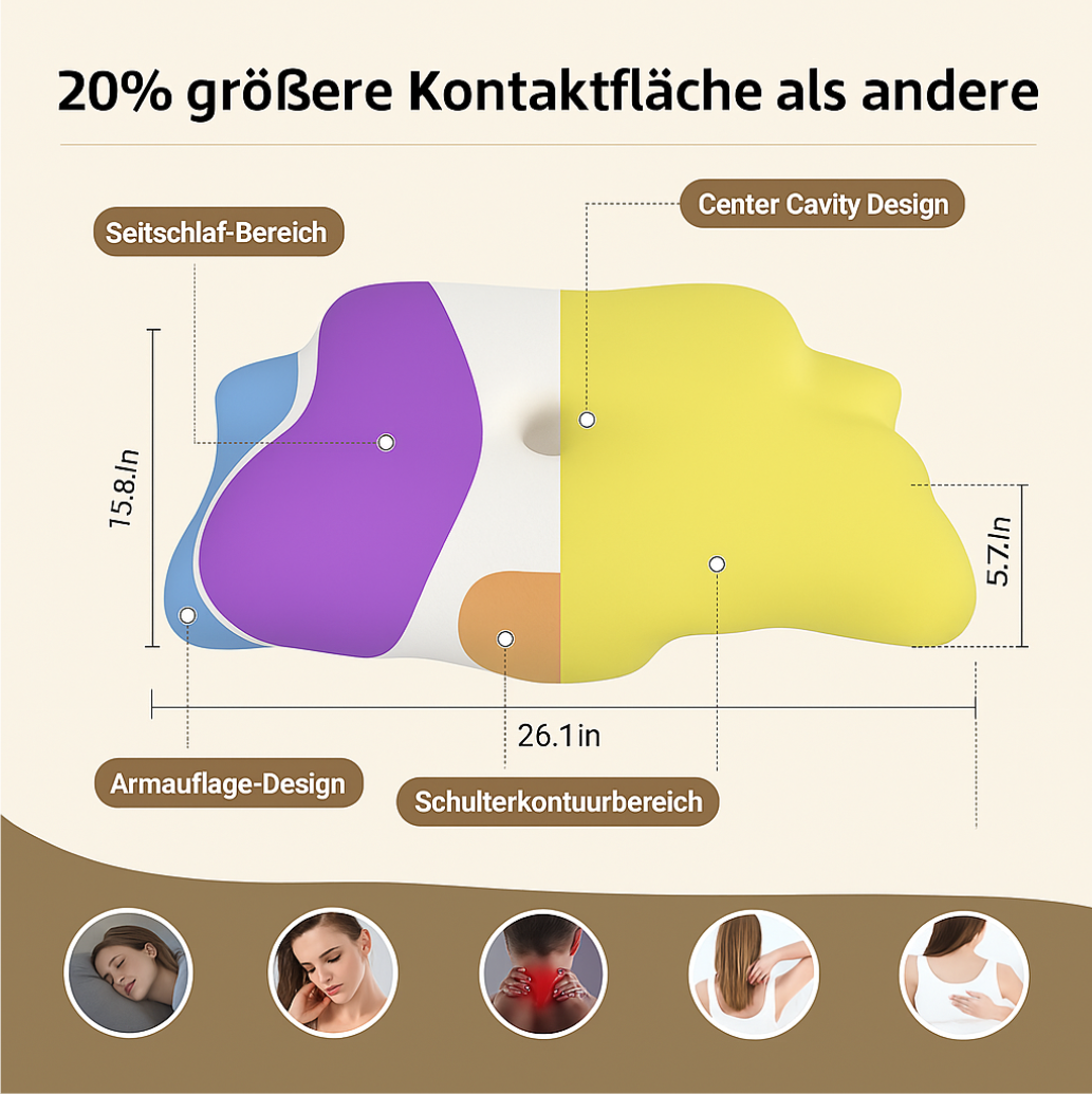Orthopädisches Kissen – Ergonomische Unterstützung für einen gesunden Schlaf